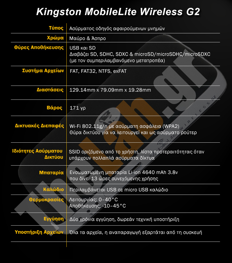 mobilelite-g2-specs.jpg?m=1404761869