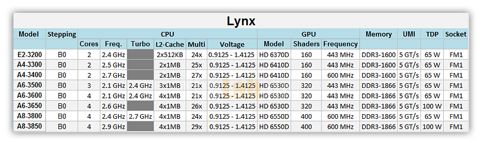 lynx2-348328266.png