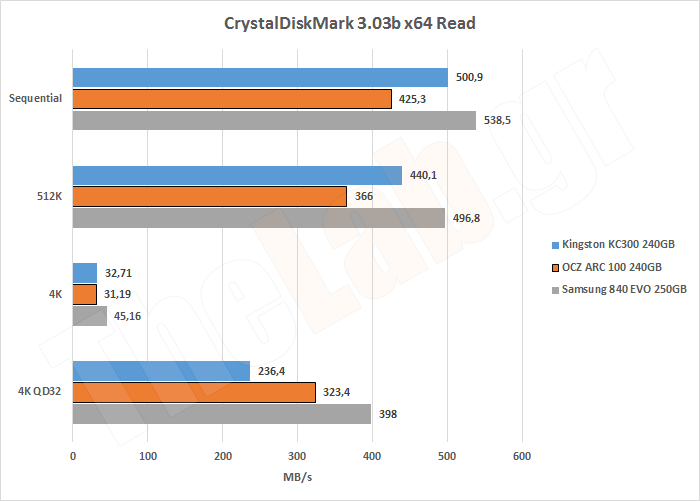 ARC100BlankCrystalRead.png?m=1409407004