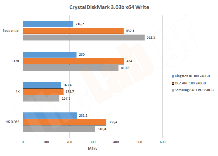 ARC100BlankCrystalWrite.png?m=1409407006