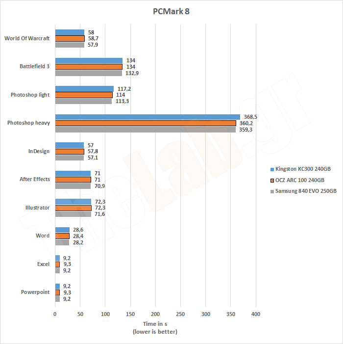 ARC100BlankPCMark8.png?m=1409407023