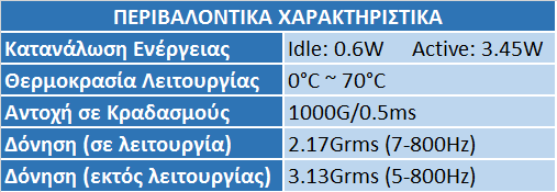 ARC100ChartEnvironmentalGR.png?m=1409435069