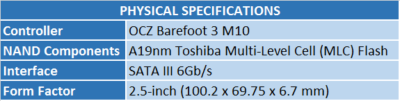 ARC100ChartPhysicalEN.png?m=1409435077