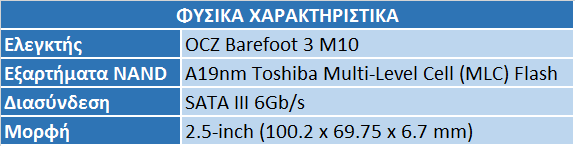 ARC100ChartPhysicalGR.png?m=1409435077