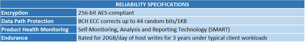 ARC100ChartReliabilityEN.png?m=140948057