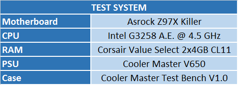 ARC100ChartTestSystemEN.png?m=1409503947