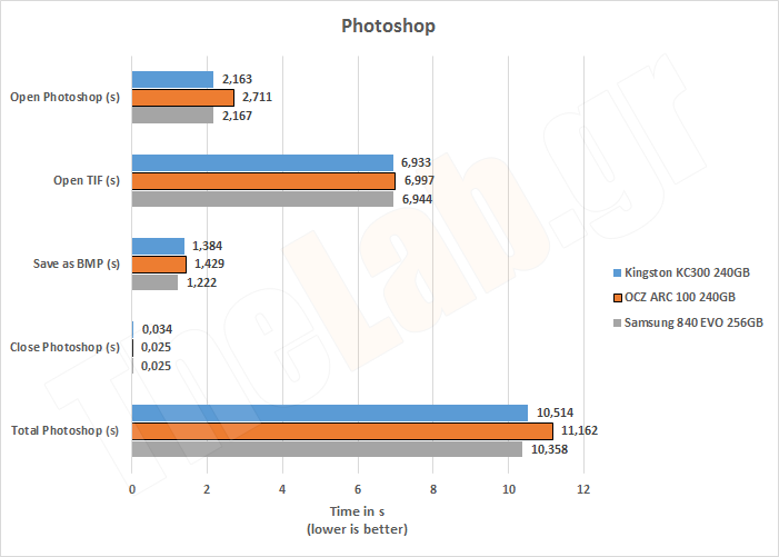 ARC100RealPhotoshop.png?m=1409407041