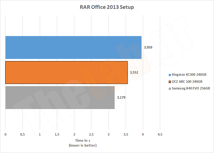 ARC100RealRar.png?m=1410382755