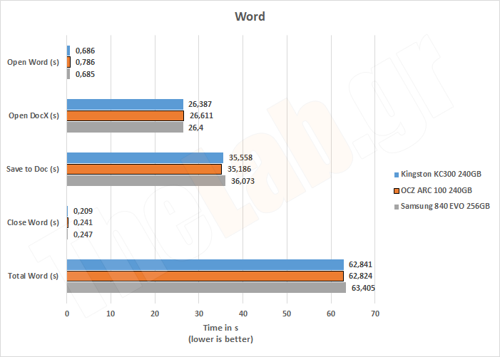 ARC100RealWord.png?m=1409407051
