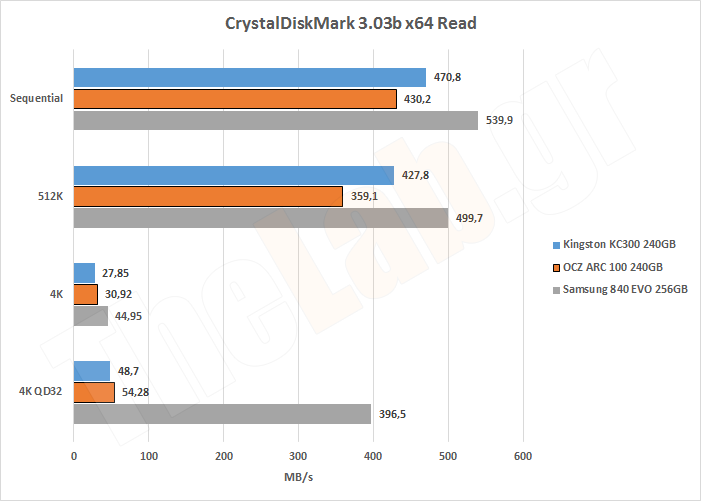 ARC100SystemCrystalRead.png?m=1409407071