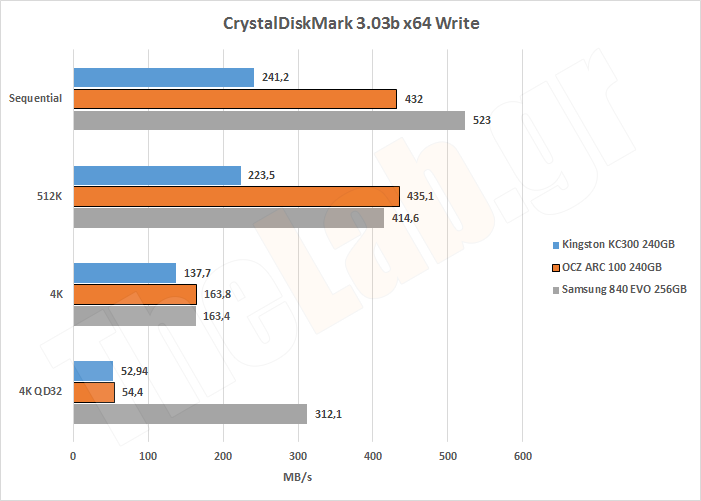 ARC100SystemCrystalWrite.png?m=1409407073