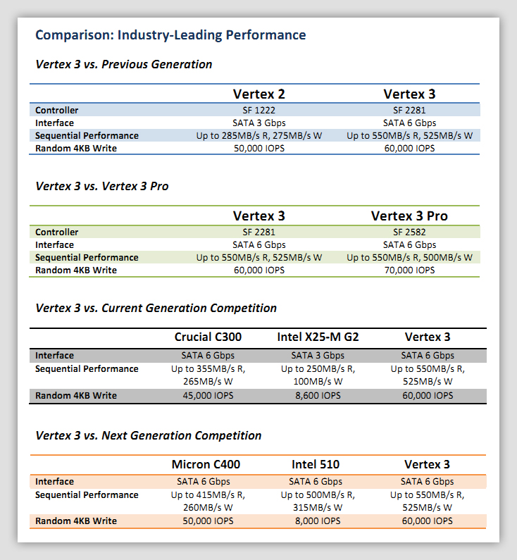 comparison_table.jpg?m=1305904307