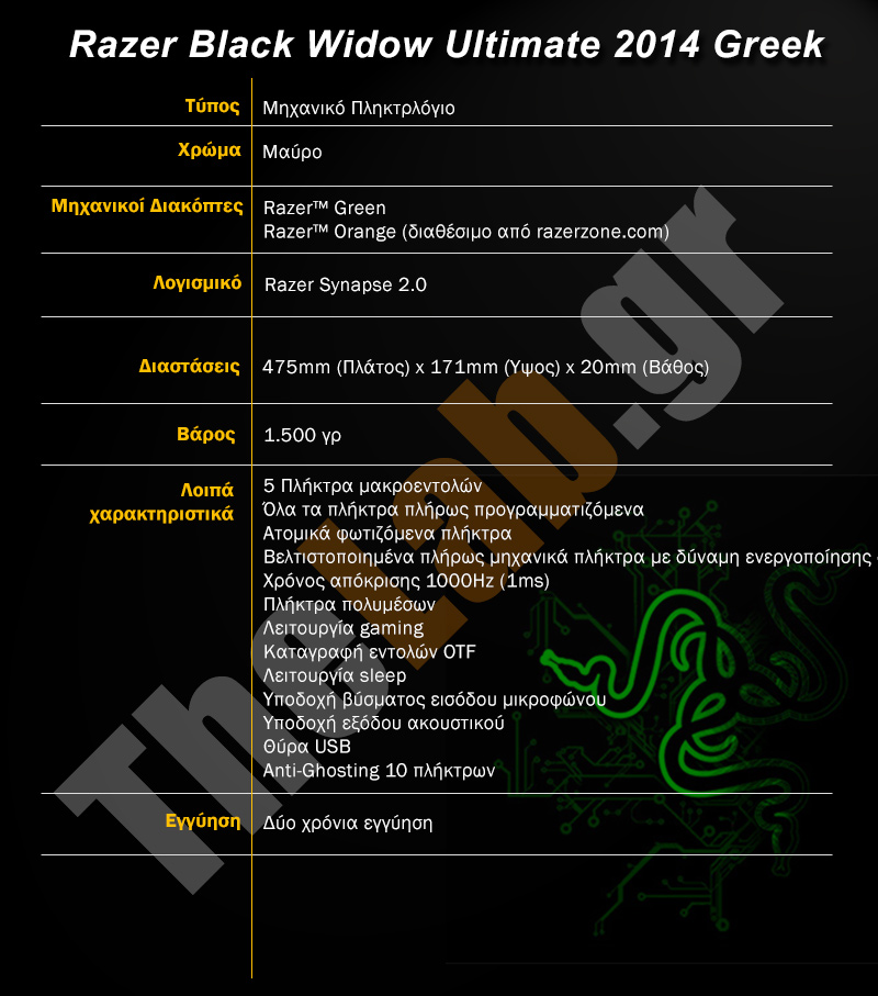 razer-blackwidow.jpg?m=1405536201