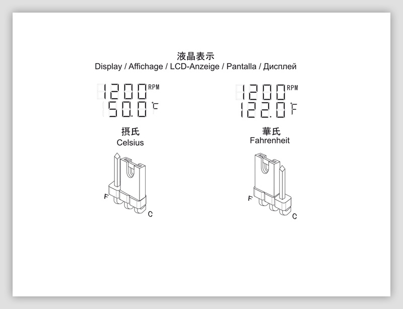 Scythe Kaze Master Flat fan controller Review