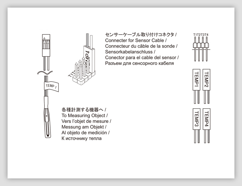 Scythe Kaze Master Flat fan controller Review