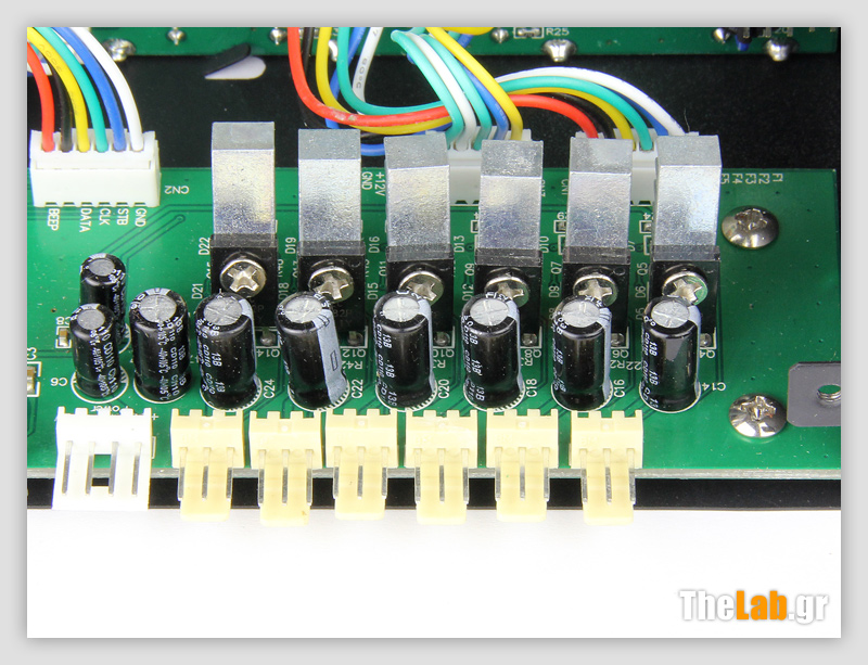 Scythe Kaze Master Pro fan controller Review