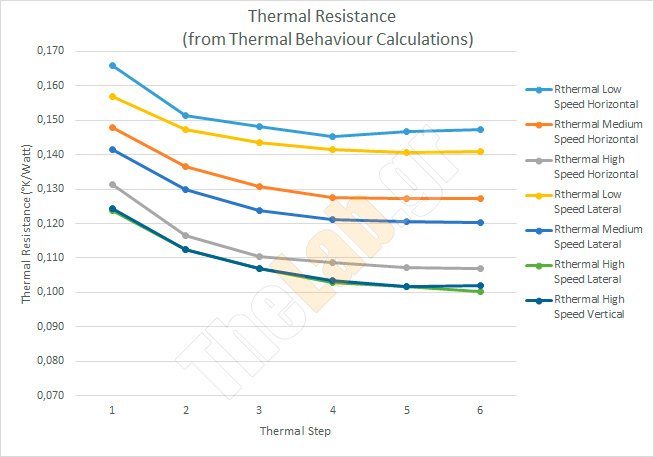 Chart-1-577732862.jpg?m=1411826515
