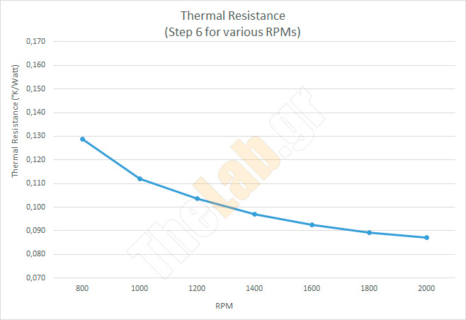 Chart-2-630963684.jpg?m=1411812821