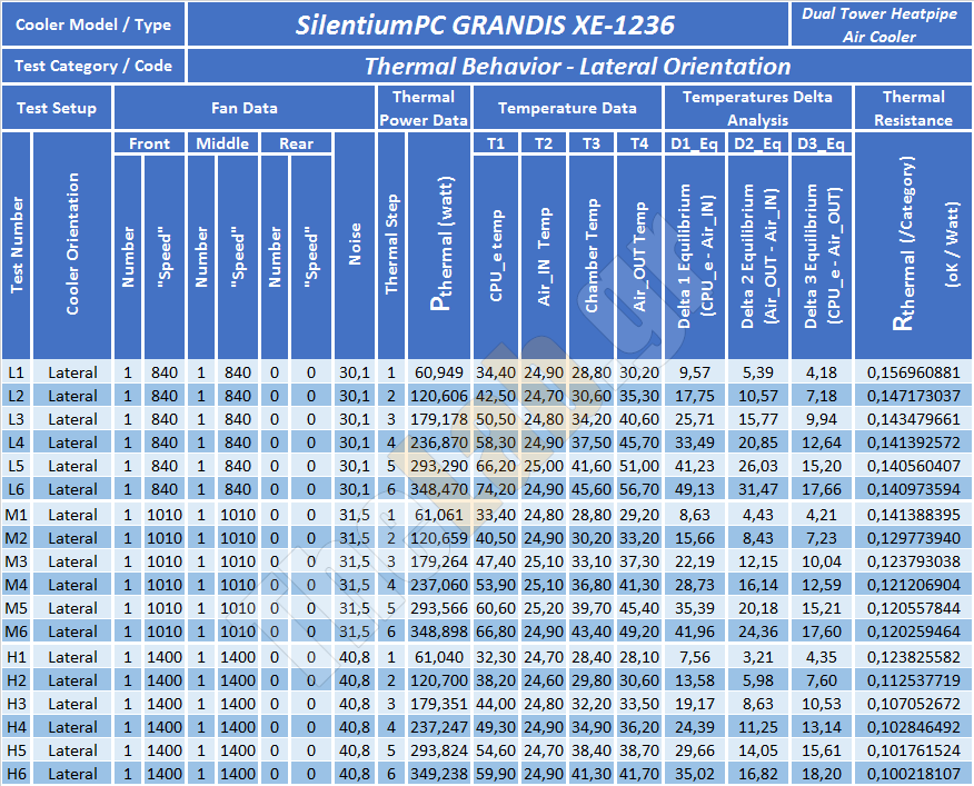 Lateral-1865579848.png?m=1411812830