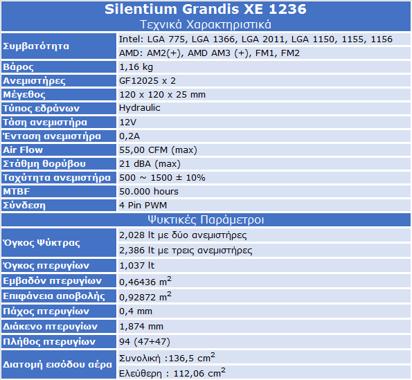 Silentium%20Specs%20Final.png?m=14117214