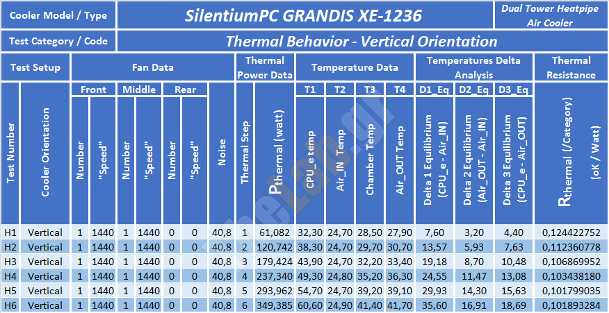 Vertical-1937762963.png?m=1411812837