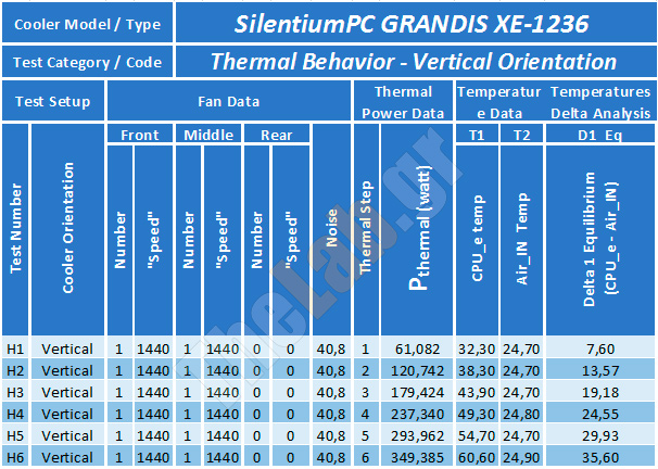 vertical-simple.jpg?m=1411841691