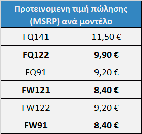 MSRP-SILVERSTONE-FQ-AND-FW-FANS.png?m=14