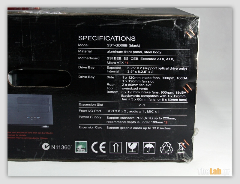 Silverstone Grandia GD08 Case Review