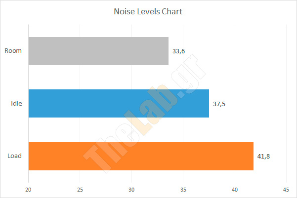 noise-levels.jpg?m=1413542951