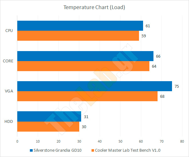 temperature-load.jpg?m=1413542953