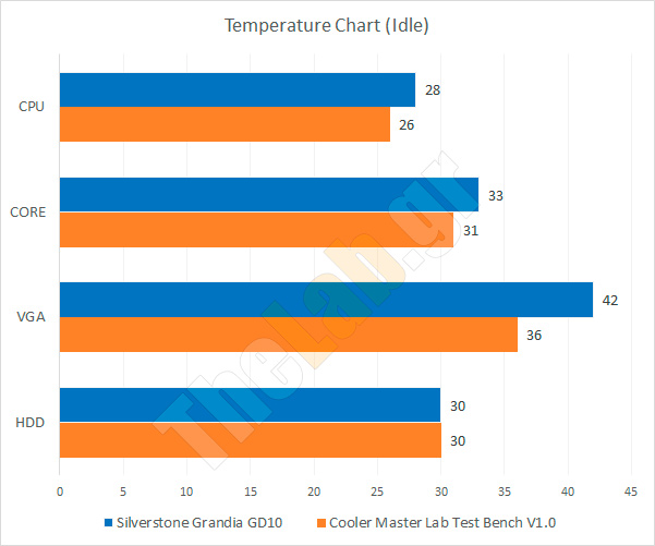 temperatures-idle.jpg?m=1413542957