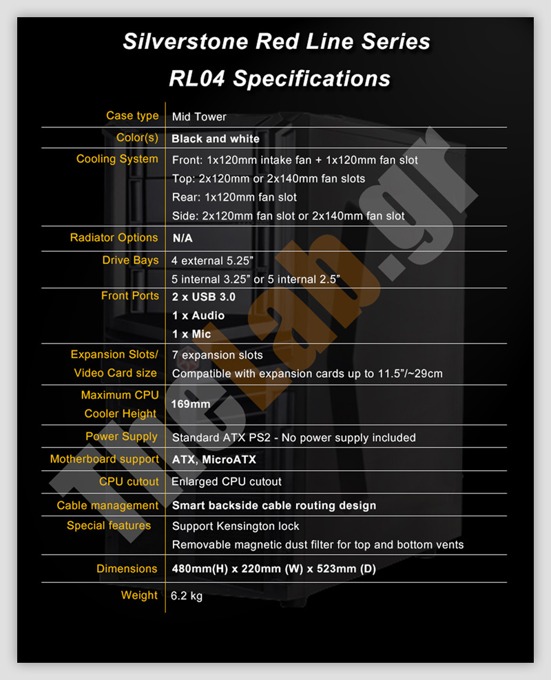 Silverstone Redline Series - RL04 case review