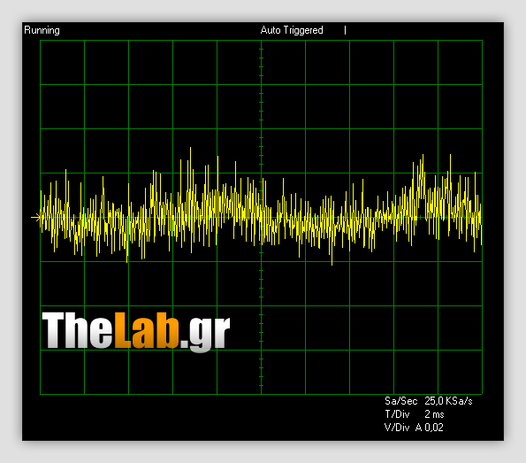 12V_ripple_800Watt.jpg
