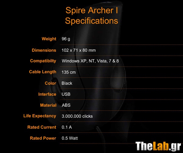 Archer-Specifications.jpg?m=1396538815