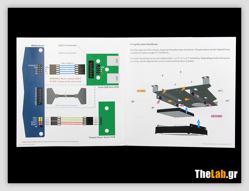 Streacom FC8 EVO review