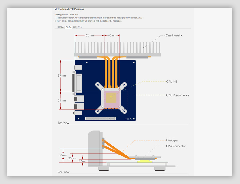Streacom FC8 EVO review