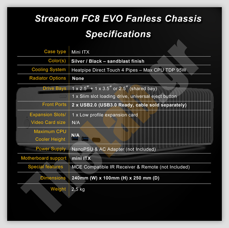 Streacom FC8 EVO review