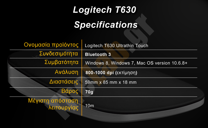 logi-specs.jpg?m=1393785106