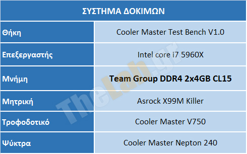 Team Group Elite 2133Mhz