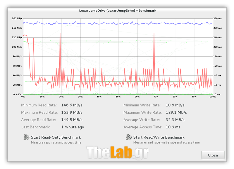 diskutil-triton.png?m=1342613206