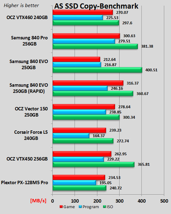 AS_SSD_Copy.jpg