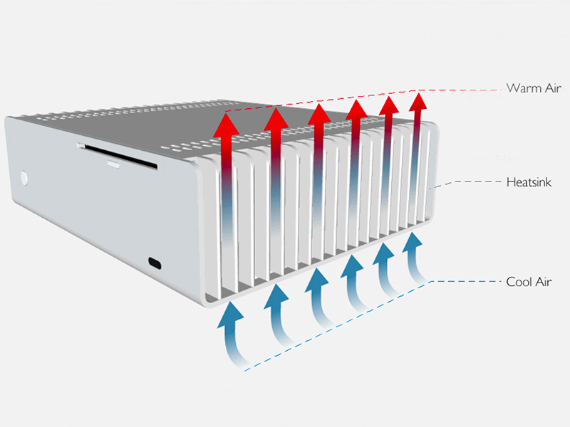 Streacom FC9 Fanless Chassis Case Review
