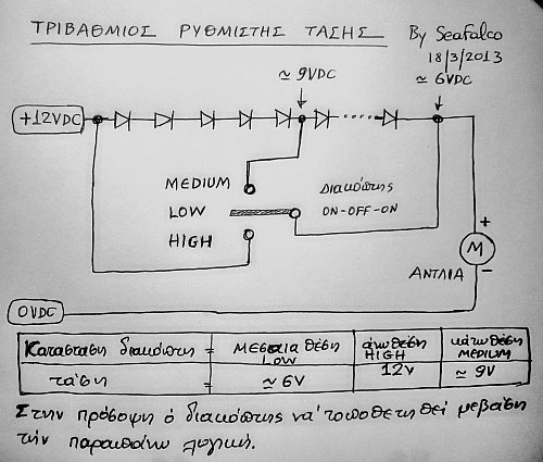 Trivathmios_Rithmistis_Tasis_DSCN6502.JPG?m=1363607898