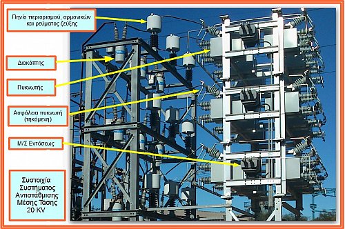 %CE%91%CE%BD%CF%84%CE%B9%CF%83%CF%84%CE%AC%CE%B8%CE%BC%CE%B9%CF%83%CE%B7%20%CE%9C.%CE%A4._.jpg?m=1327597941