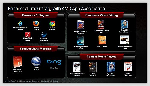 AMD_AppAcc.jpg?m=1332541218