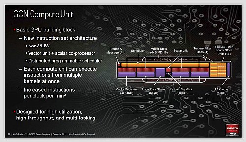 GCNunit.jpg?m=1332546791