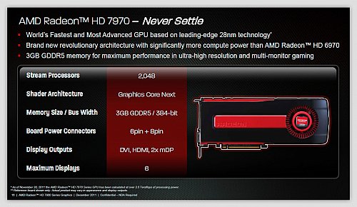 HD7970_specs.jpg?m=1332541256