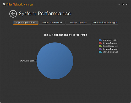 Asrock Fatal1ty H97 Killer and Asrock Fatal1ty H97 Performance motherboard review