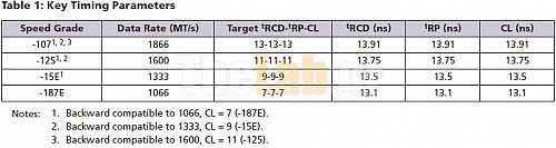 binning.jpg?m=1407246988