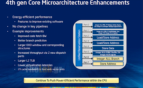 10%20-%20archtecturePorts.png?m=13709753